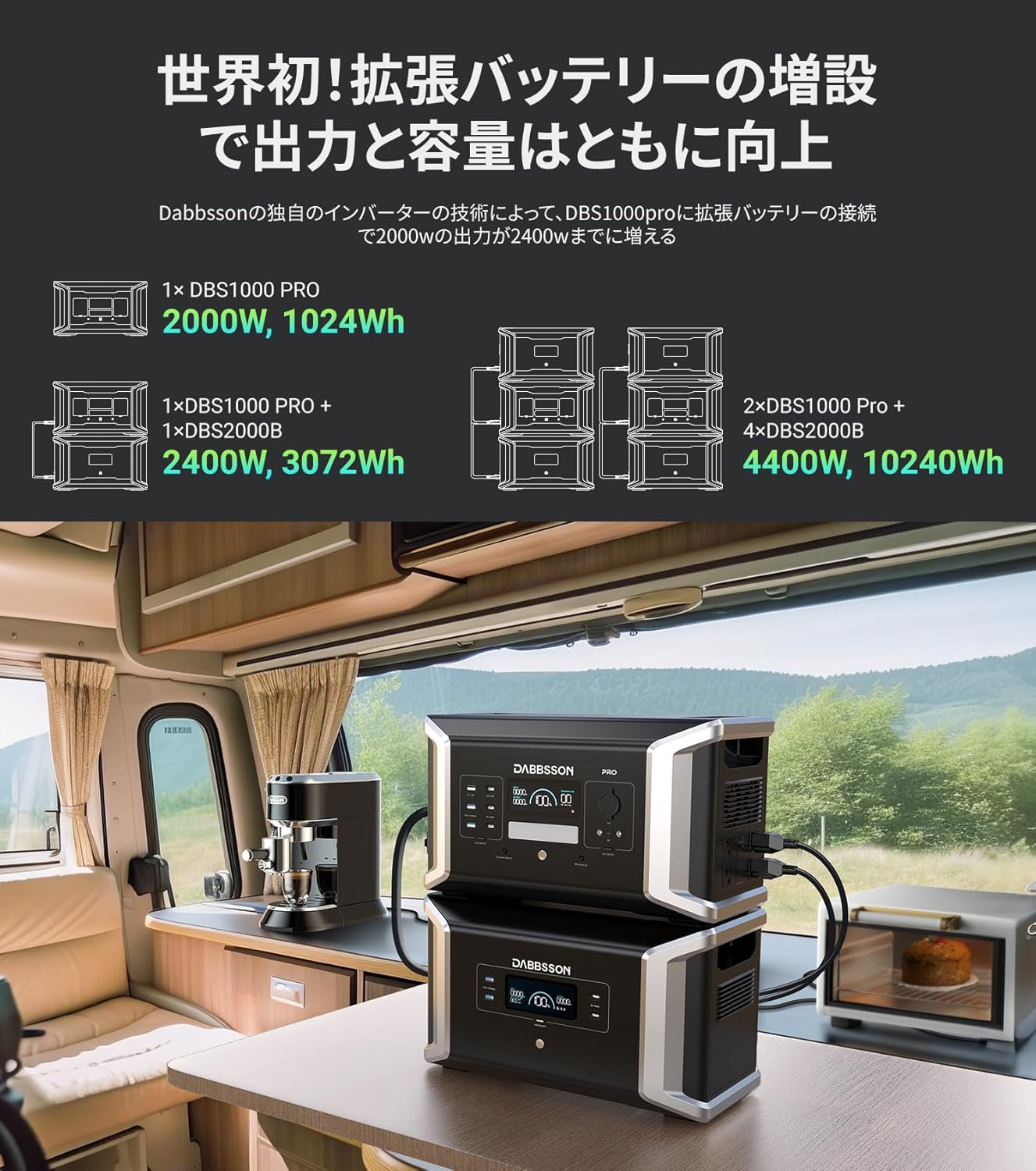 Dabbsson_DBS1000 Pro ポータブル電源_商品説明画像_04